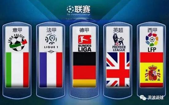 球俱乐部的